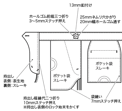 ホールゴム仕様