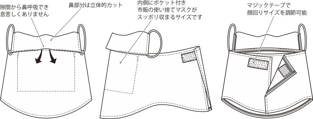 FOP-78